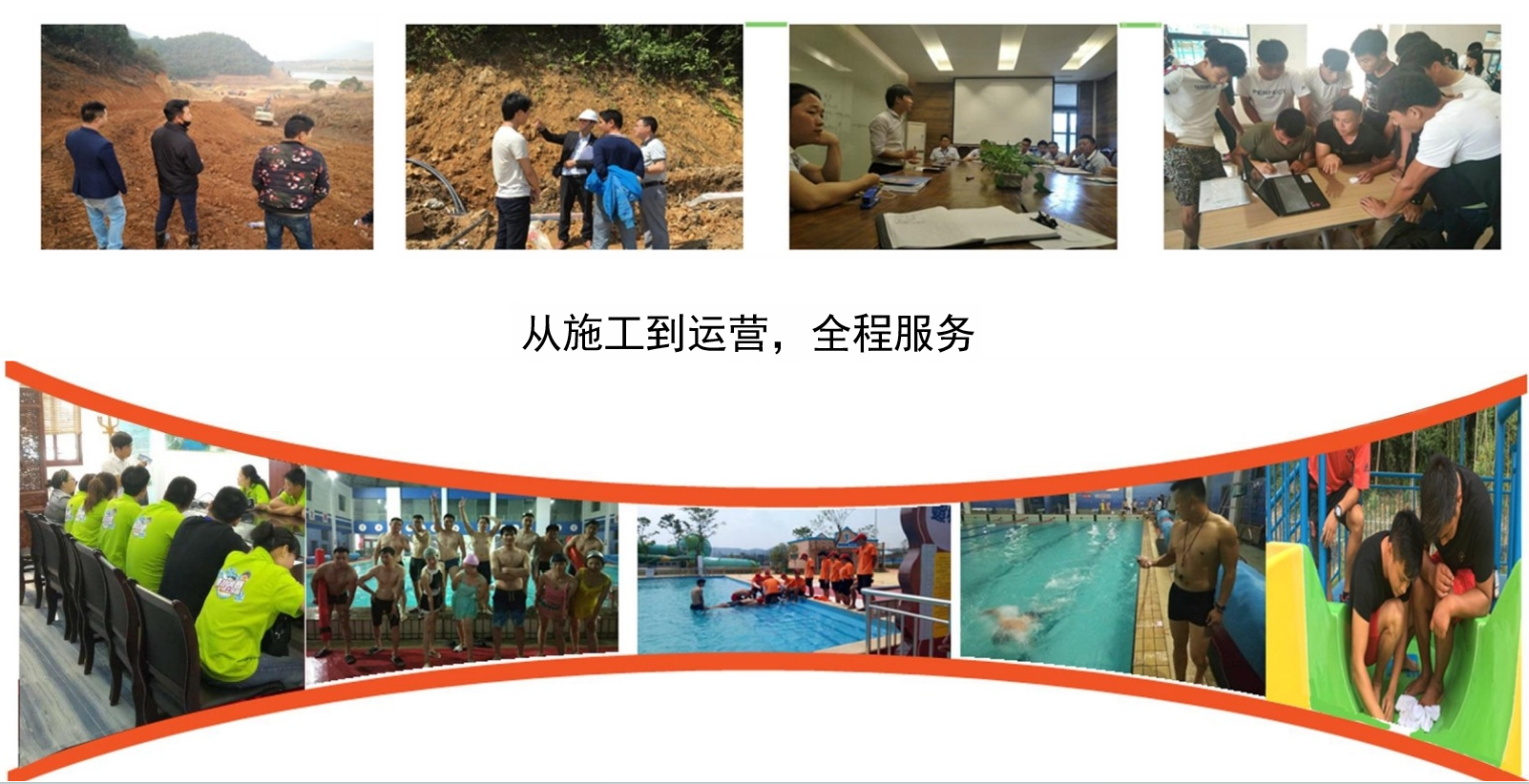 文旅项目建设与运营协同示意
